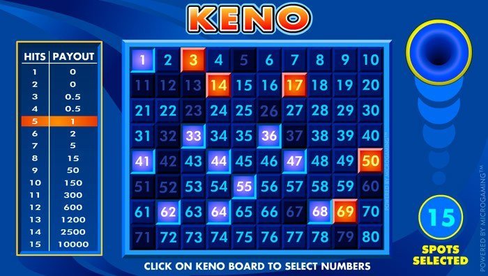 How To Always Win At Online Keno - The African Exponent.