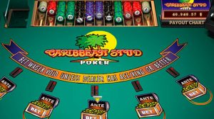 online carribean stud poker at gambling city