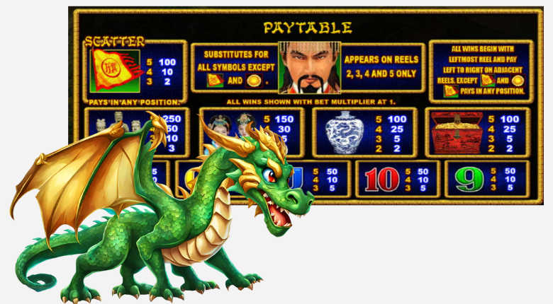 Dragon Link pokies online